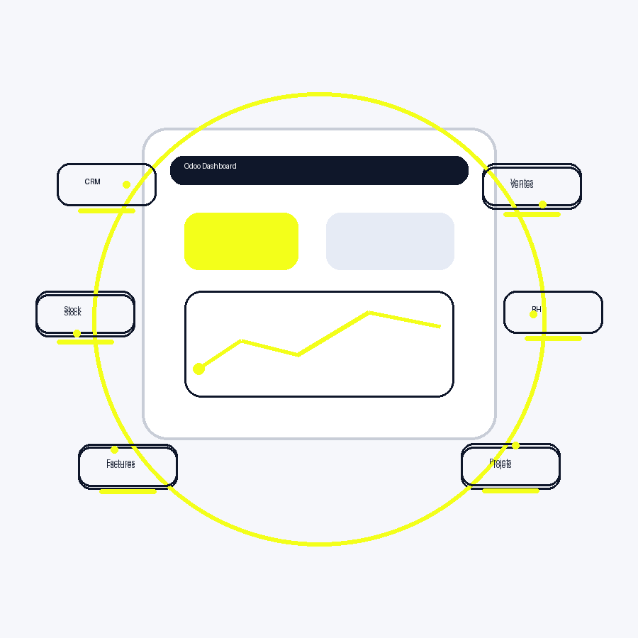 Illustration agence digitale suisse pour accompagner les PME dans leurs projets